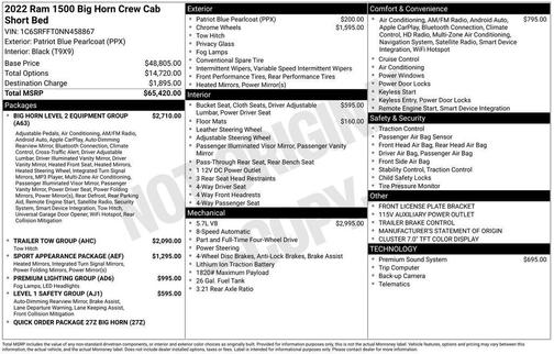 Patriot Blue Pearlcoat 2022 RAM 1500 Big Horn/Lone Star