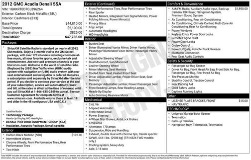 2012 GMC Acadia Denali