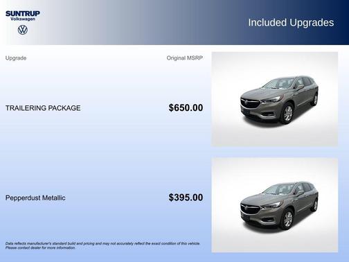 2018 Buick Enclave Essence