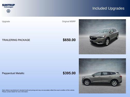 2018 Buick Enclave Essence