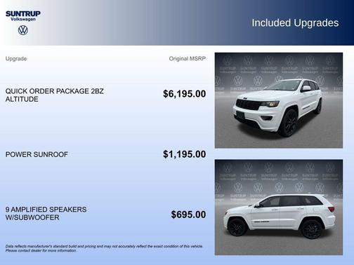 2018 Jeep Grand Cherokee Altitude