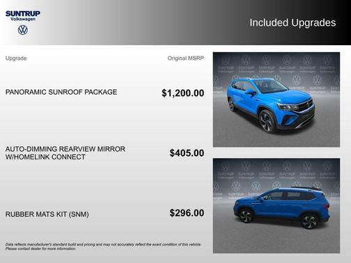 Cornflower Blue 2024 Volkswagen Taos 1.5T SE