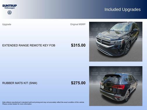 2022 Volkswagen Taos 1.5T SE