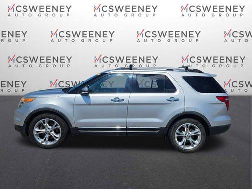 Ingot Silver Metallic 2013 Ford Explorer Limited