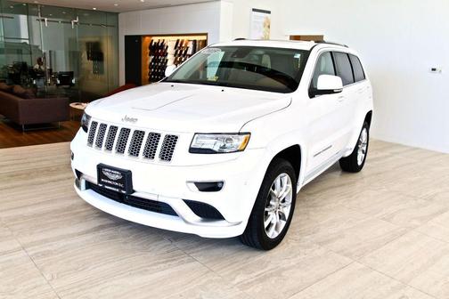 Bright White Clearcoat 2015 Jeep Grand Cherokee Summit