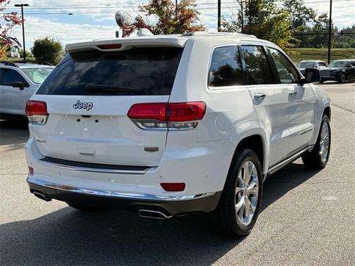 2021 Jeep Grand Cherokee SUMMIT