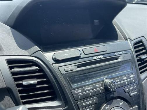 2015 Acura RDX Technology Package