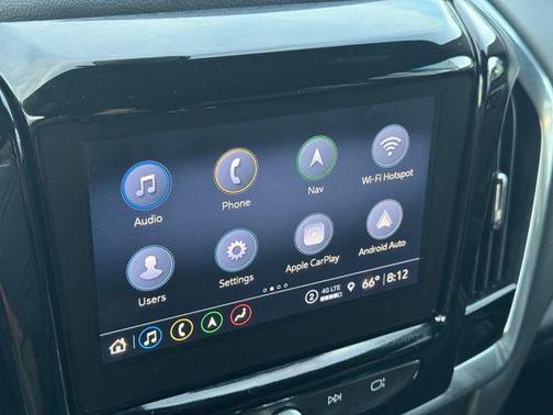 Summit White 2023 Chevrolet Traverse Premier