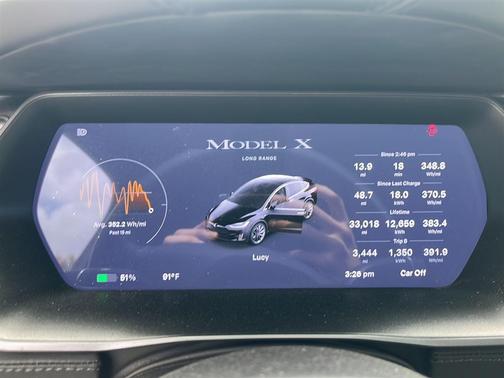 2020 Tesla Model X Long Range Plus