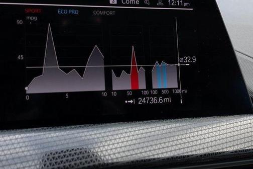 2022 BMW 228 Gran Coupe i xDrive