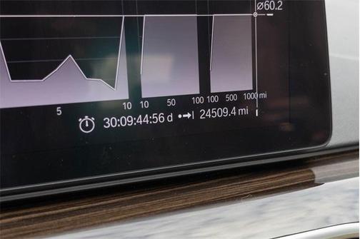 2023 BMW 530e 530e xDrive