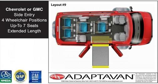 2017 Chevrolet Express 3500 LS