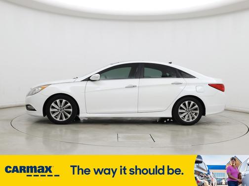2014 Hyundai SONATA Limited