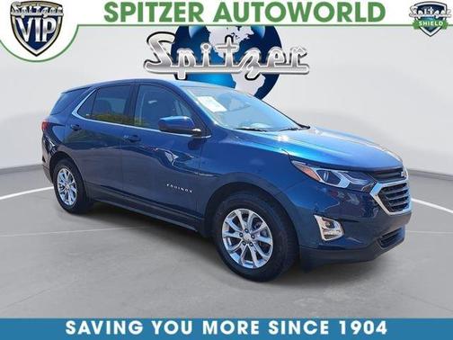 Pacific Blue Metallic 2020 Chevrolet Equinox 1LT