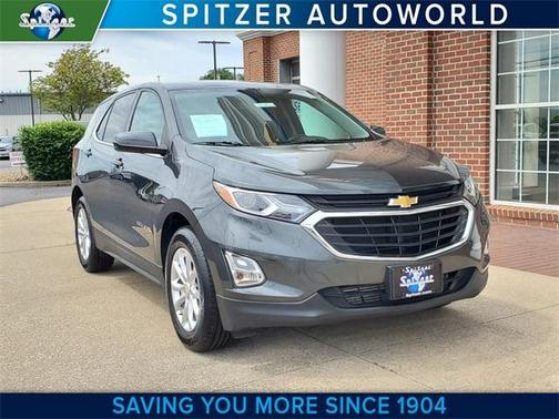 2019 Chevrolet Equinox 1LT