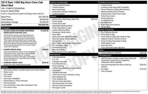 2013 RAM 1500 Big Horn