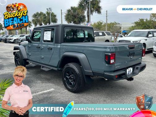 Anvil Clear Coat 2024 Jeep Gladiator Sport