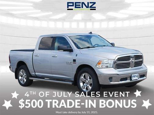 2015 RAM 1500 Big Horn