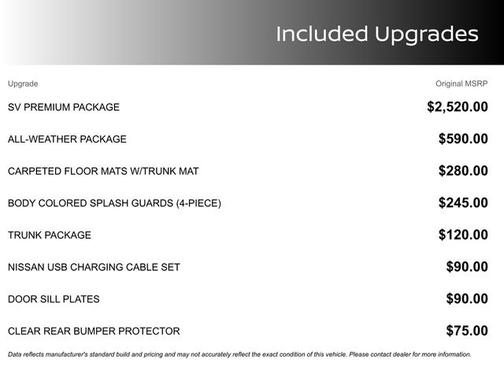 2024 Nissan Sentra SV