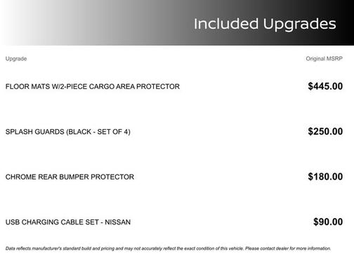 2024 Nissan Rogue Platinum