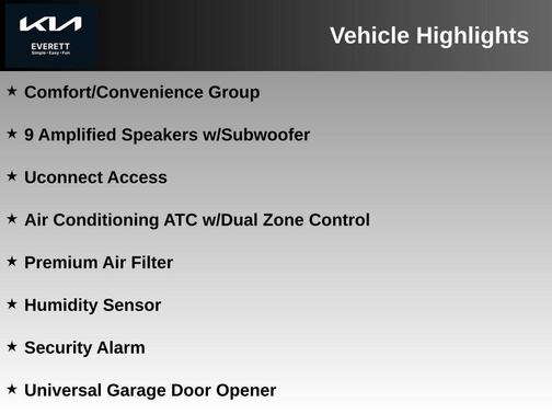 Bright White Clearcoat 2016 Jeep Cherokee Latitude
