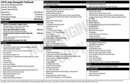 2018 Jeep Renegade Trailhawk