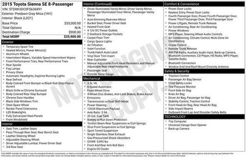 2015 Toyota Sienna SE