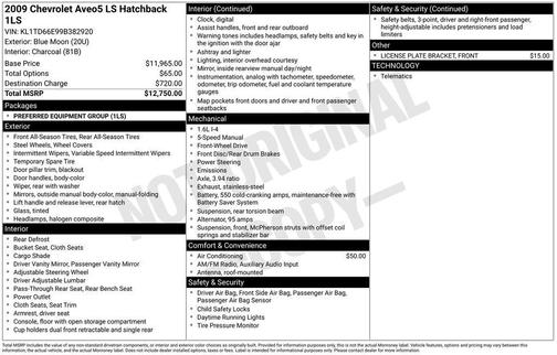 Blue Moon 2009 Chevrolet Aveo 5 LS