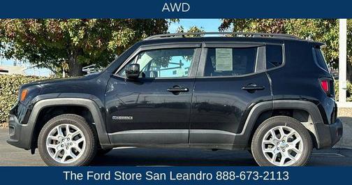 2016 Jeep Renegade Latitude