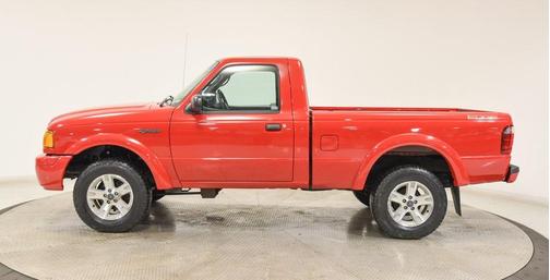 2005 Ford Ranger Edge