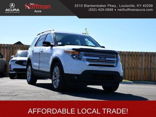 Oxford White 2015 Ford Explorer XLT