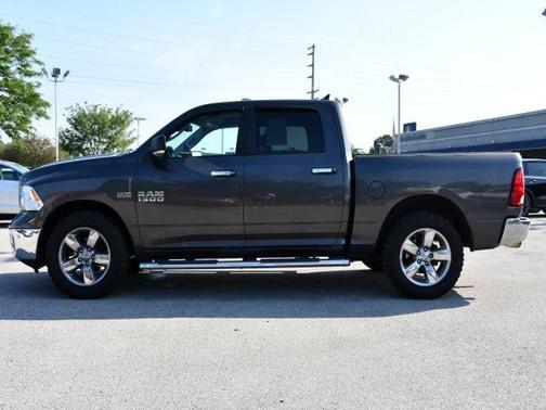 2015 RAM 1500 Big Horn