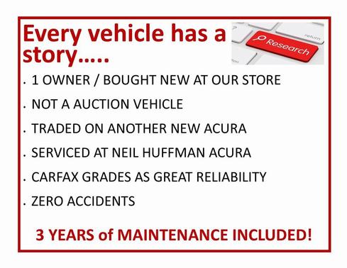 2020 Acura RDX Technology Package