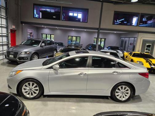 2014 Hyundai SONATA Limited