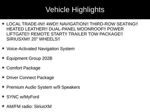 2015 Ford Explorer XLT