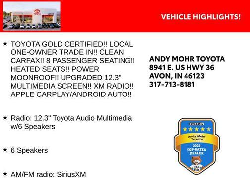 Blueprint 2024 Toyota Highlander XLE