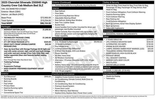 2025 Chevrolet Silverado 2500 High Country