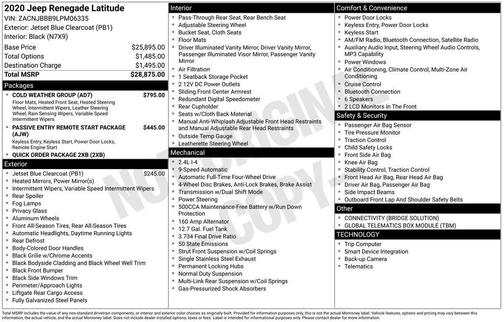 2020 Jeep Renegade Latitude