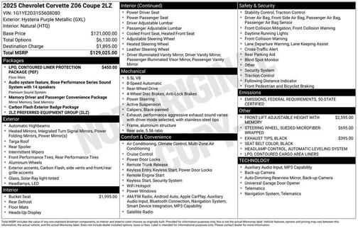 2025 Chevrolet Corvette Z06