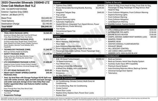 2025 Chevrolet Silverado 2500 LTZ