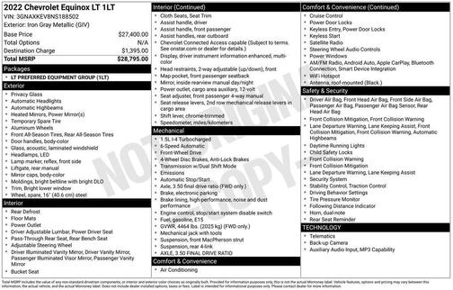 Gray 2022 Chevrolet Equinox 1LT