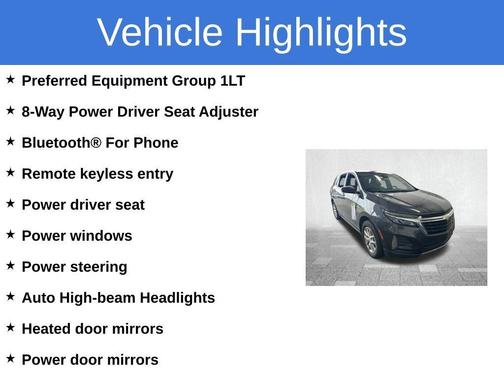 Gray 2022 Chevrolet Equinox 1LT