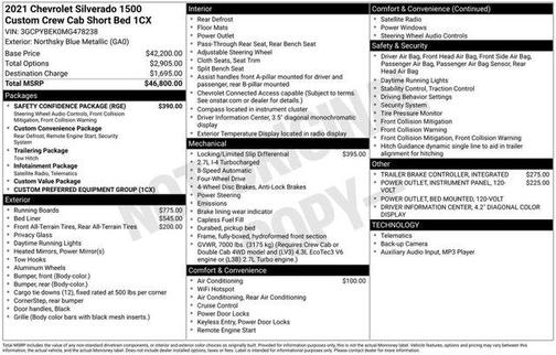 2021 Chevrolet Silverado 1500 Custom