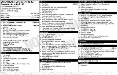 2025 Chevrolet Silverado 1500 RST