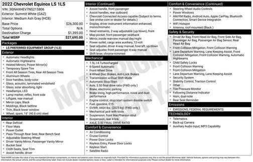 2022 Chevrolet Equinox LS