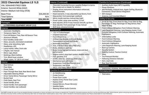 2022 Chevrolet Equinox LS