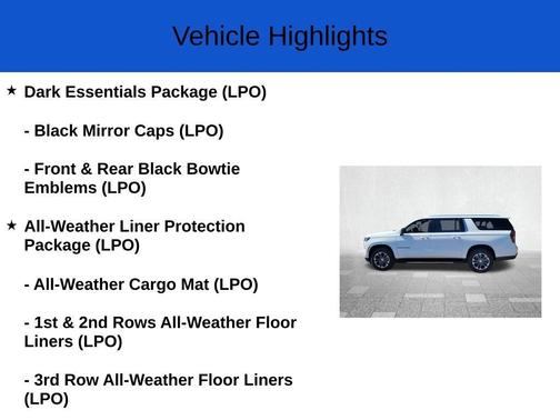 2025 Chevrolet Suburban LS