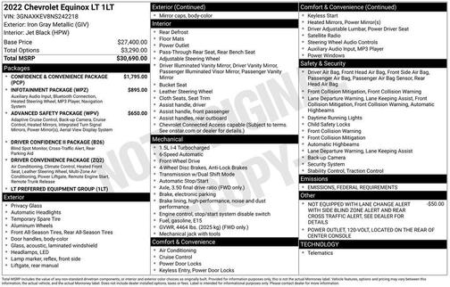 2022 Chevrolet Equinox 1LT