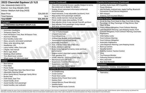 2022 Chevrolet Equinox LS