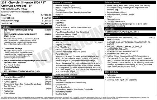 2021 Chevrolet Silverado 1500 RST